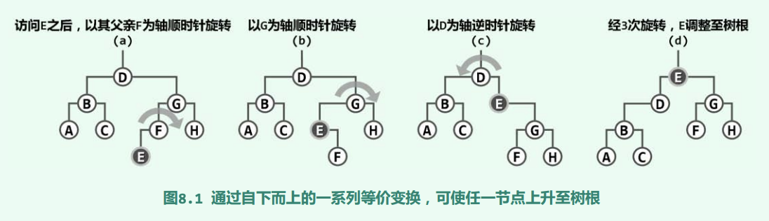 截屏2023-03-18 12.24.48